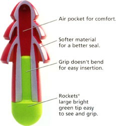 Moldex Rockets Cord