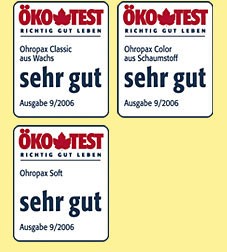Ohropax Test, Oropax Test