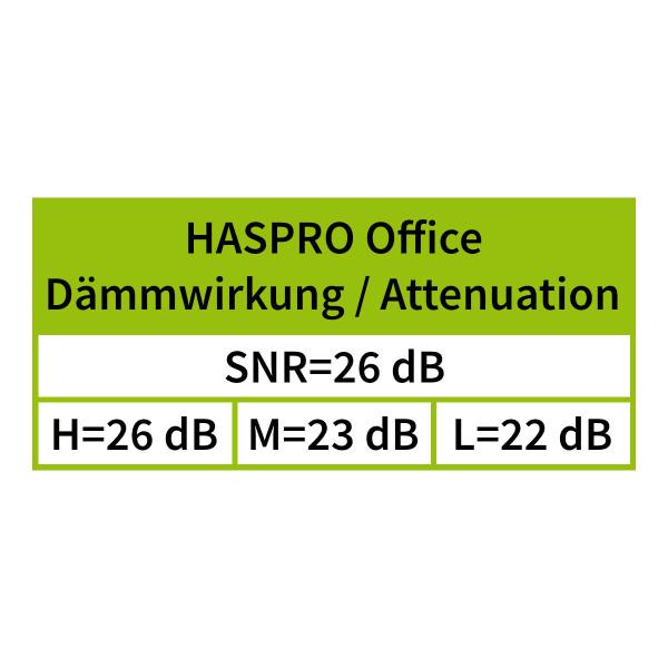 Haspro Office, Gehörschutz Ohrstöpsel für Büro & Home Office, transparent, wiederverwendbar, 1 Paar, SNR 26 dB